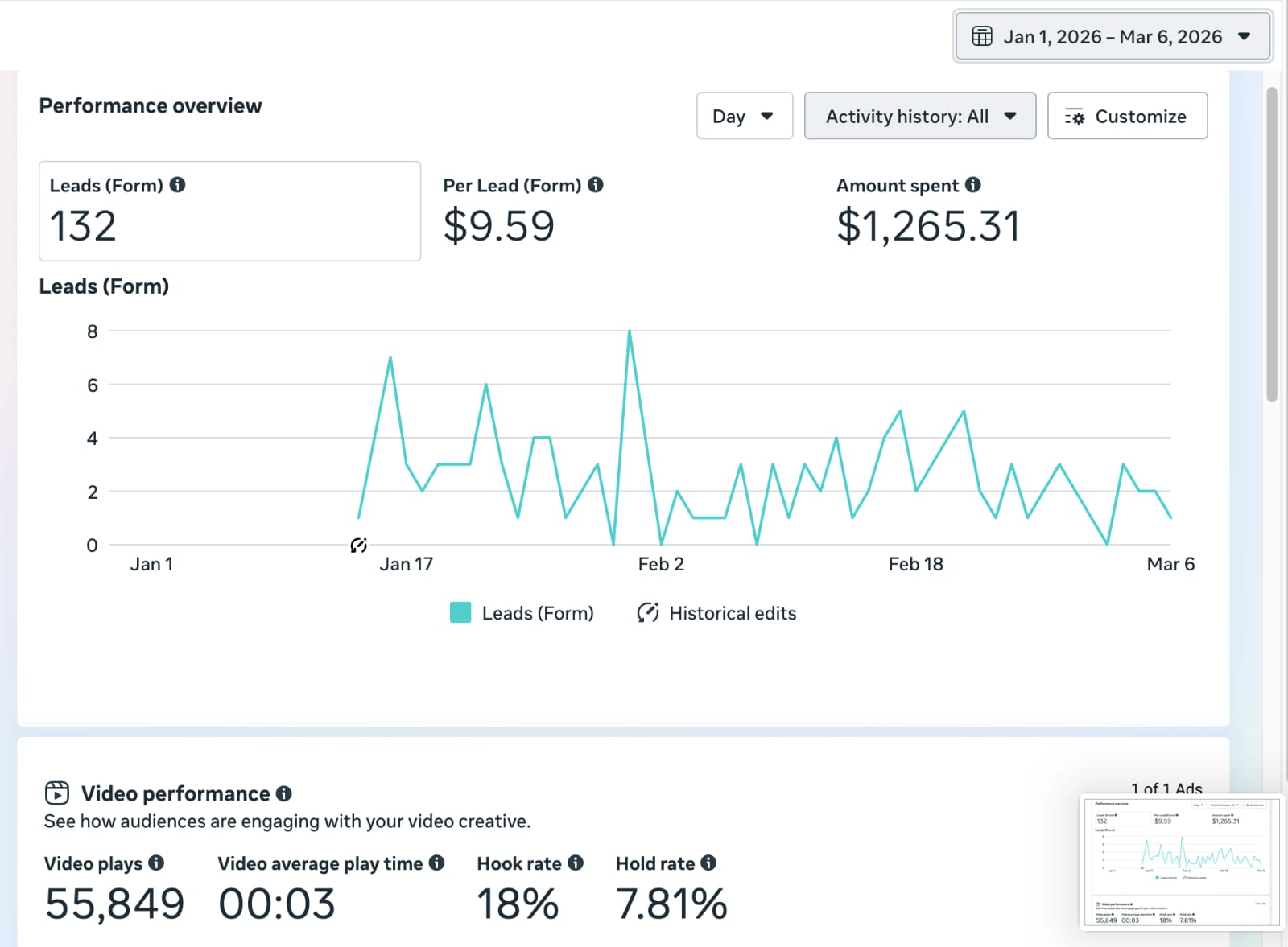 Large Analytics View