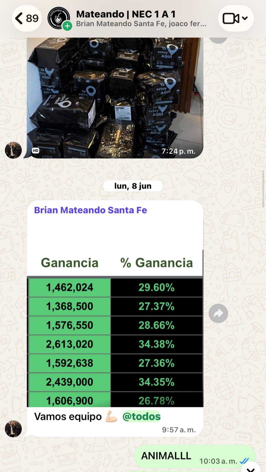 Testimonio