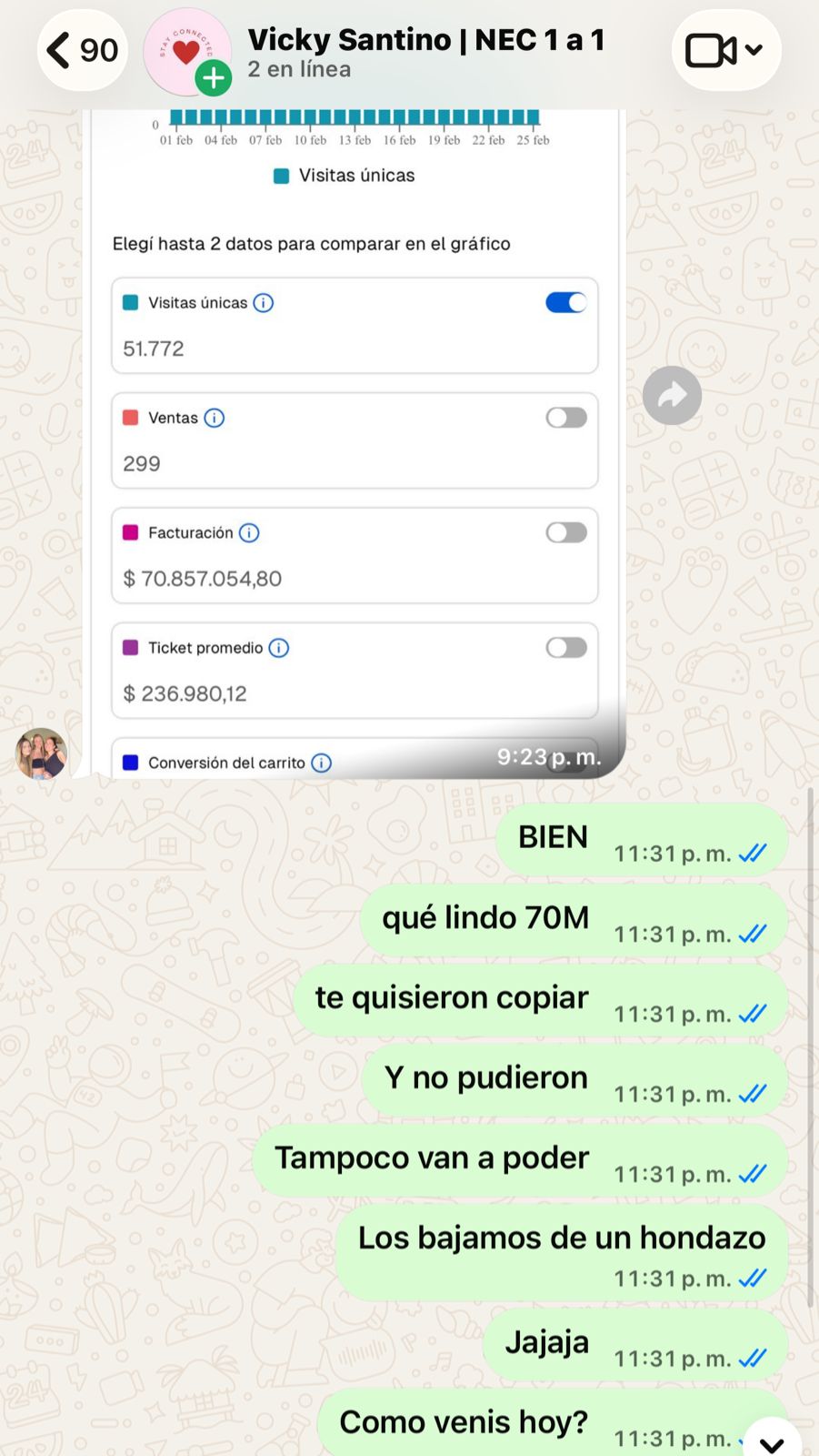 Testimonio