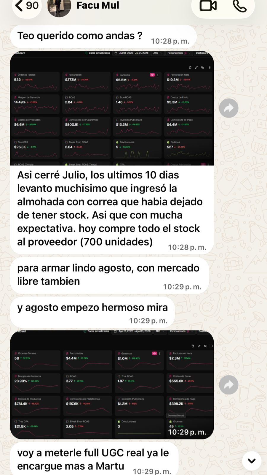Testimonio