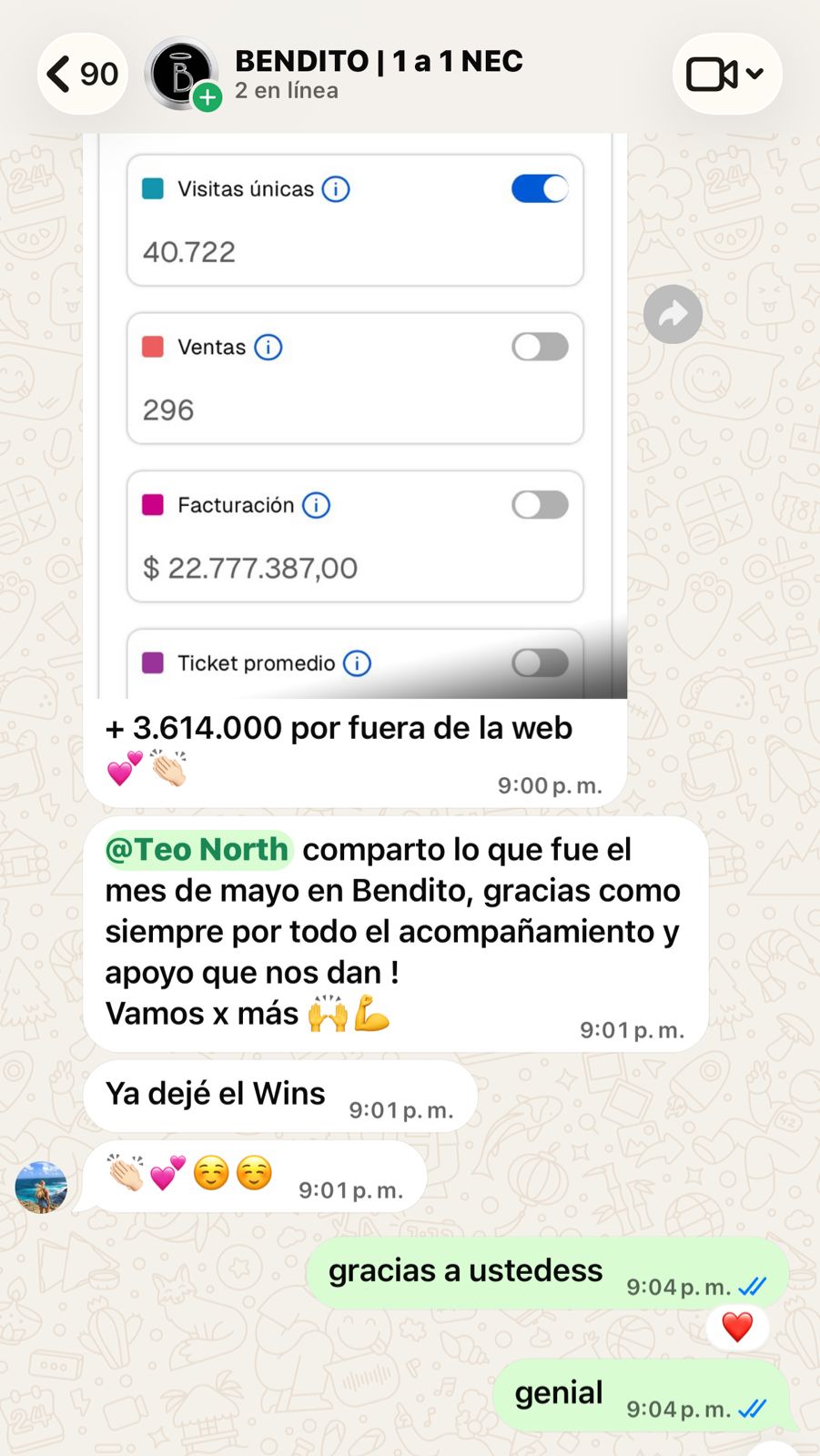 Testimonio