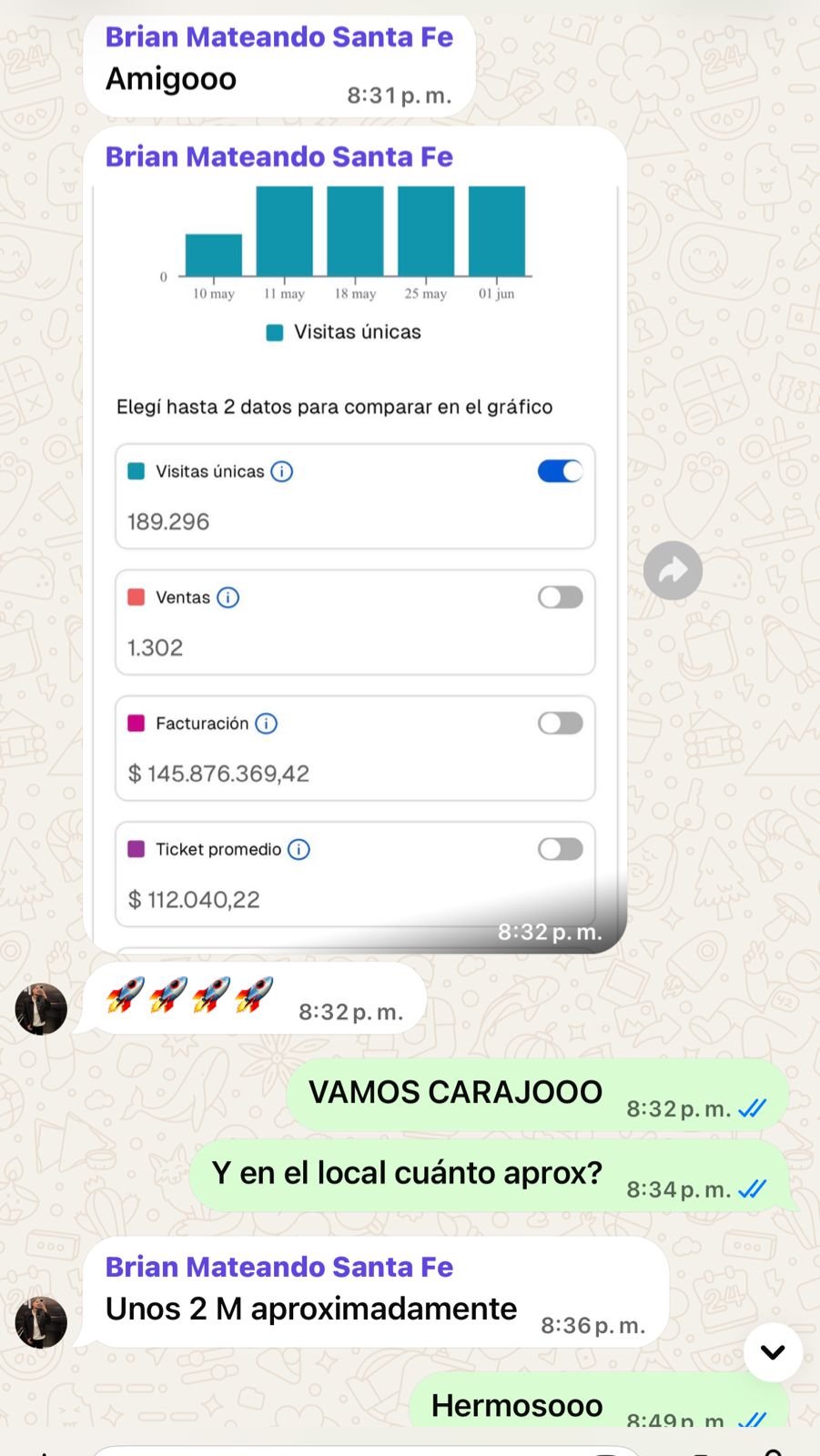 Testimonio