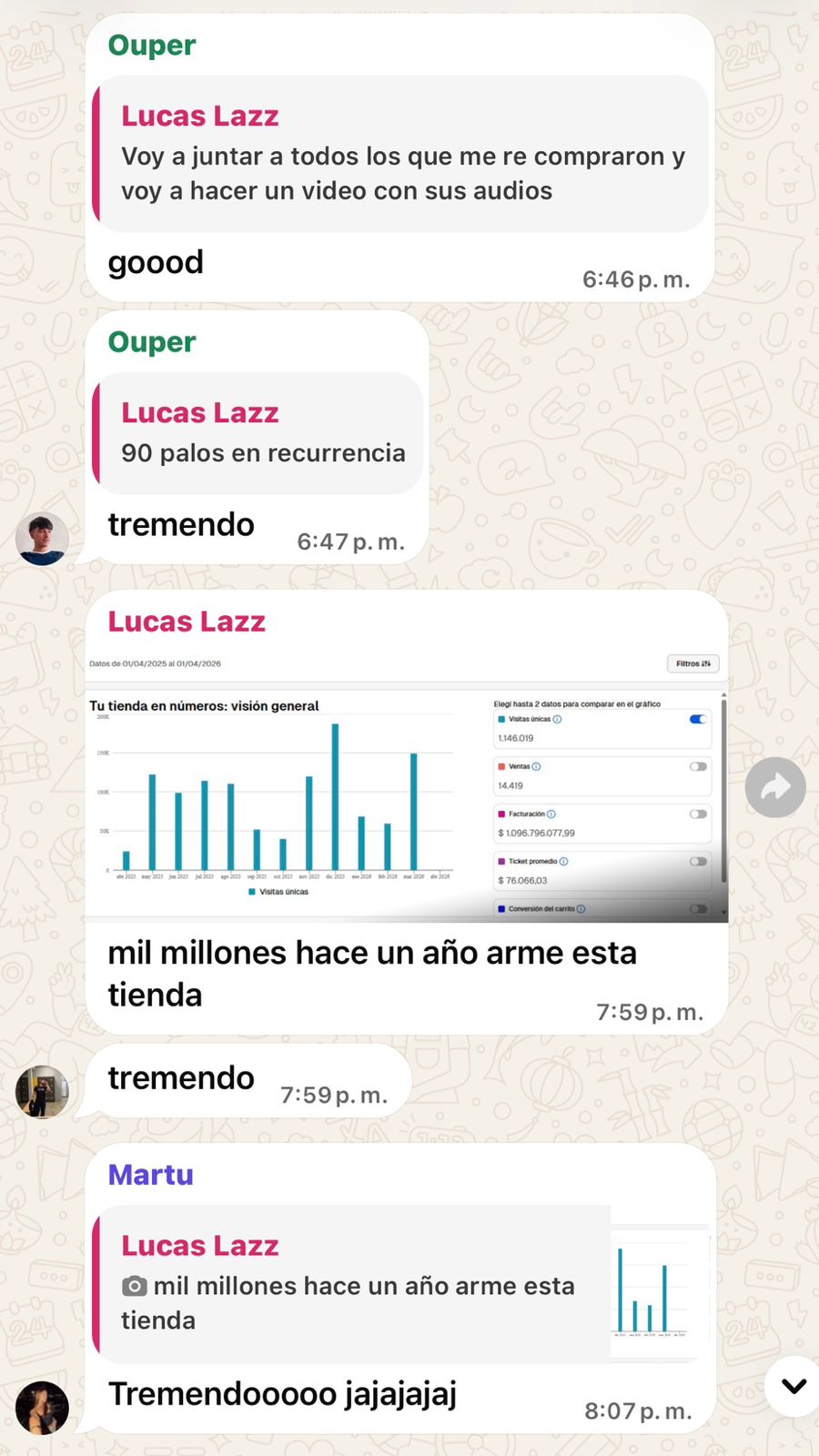 Testimonio