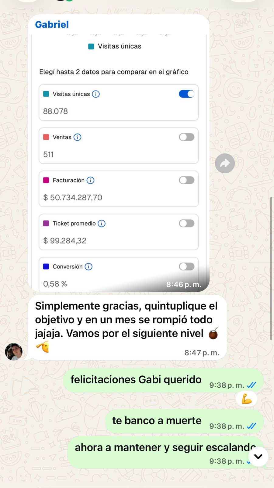 Testimonio