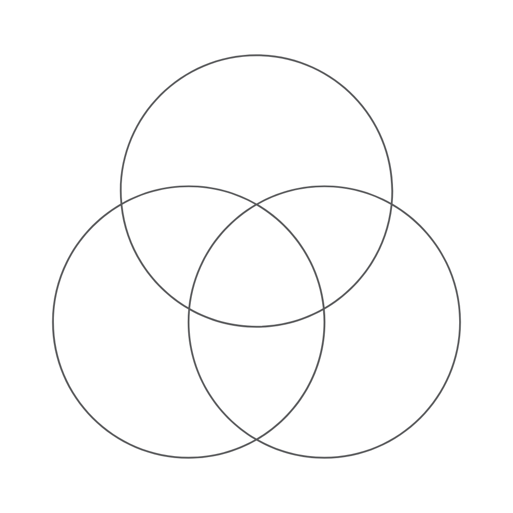 Custom Built Packages