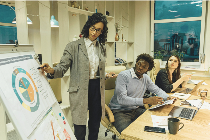 A presenter points to a pie chart on a whiteboard while two colleagues listen at a table with laptops. 