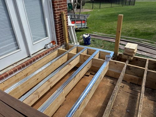 Fixture Installation 