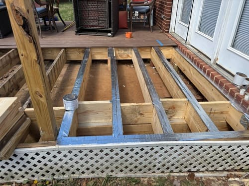 Home Repair Blacksburg