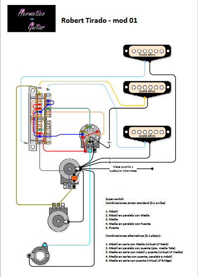 Diagram 12