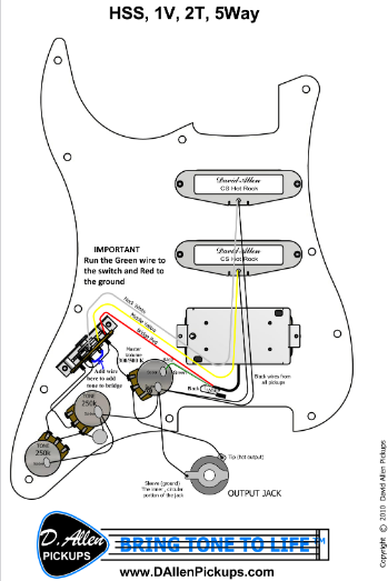 Diagram 2