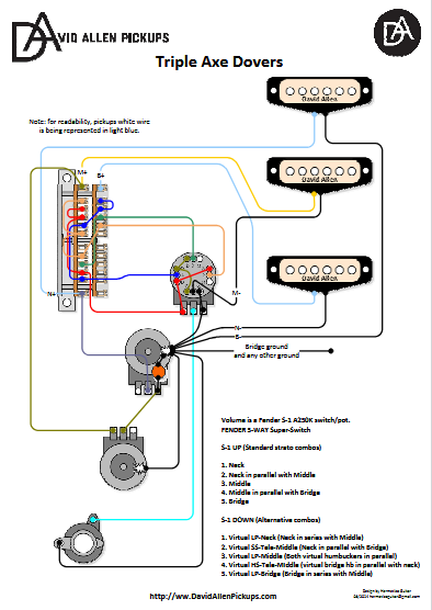 Diagram 8