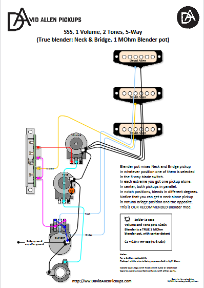 Diagram 4