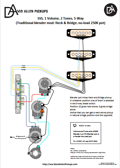 Diagram 7