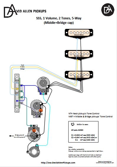 Diagram 3