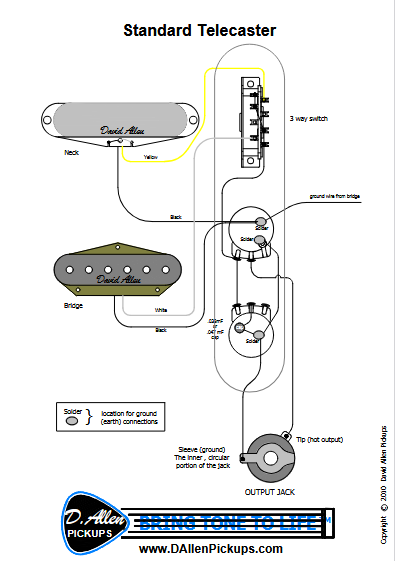 Telecaster Diagram 2