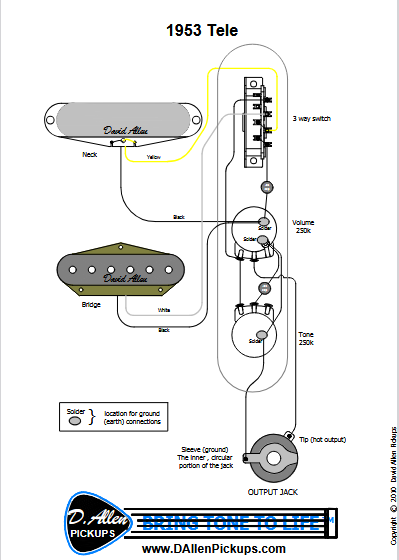 Telecaster Diagram 3