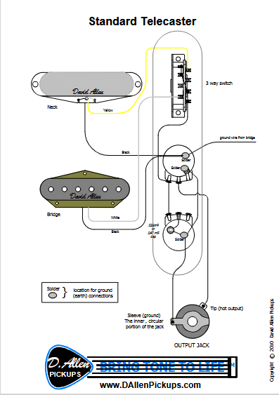 Bass Diagram 2