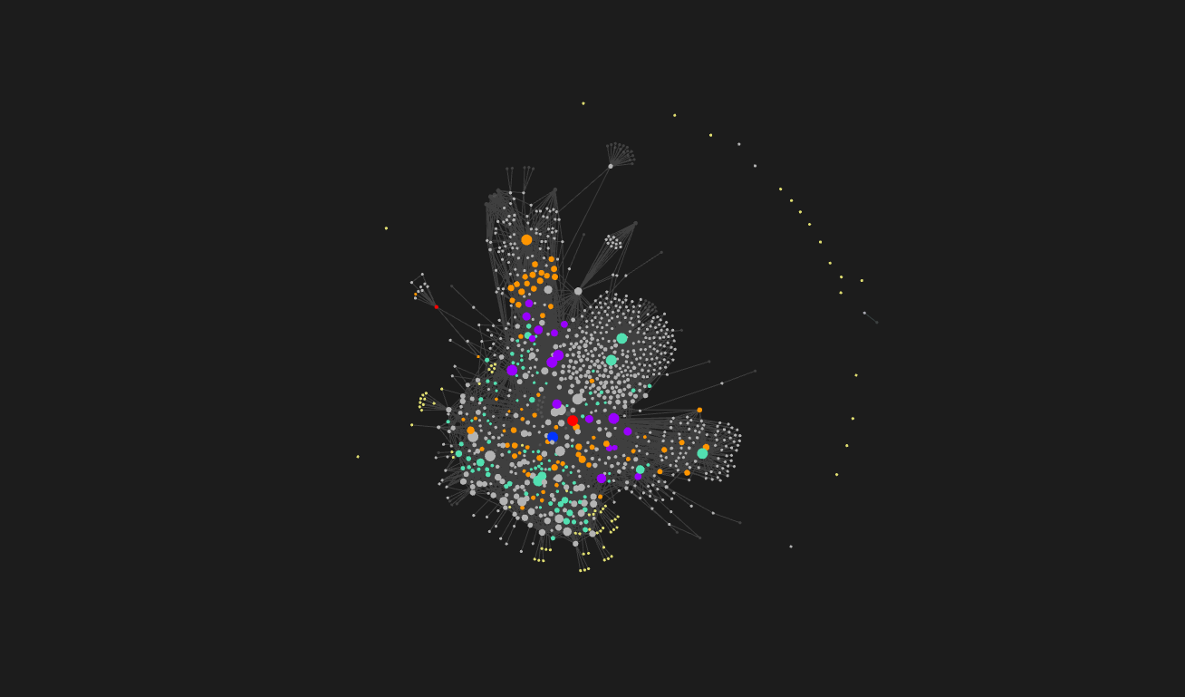 The A.E.G.I.S. vault, its pages linked into a graph