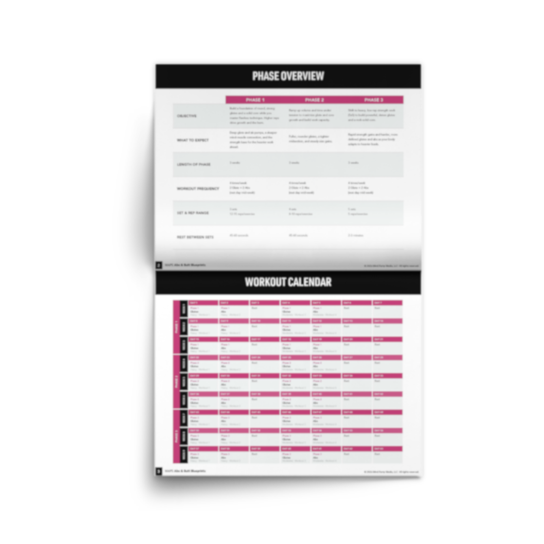 The MAPS Abs & Butt training calendar and phase overview