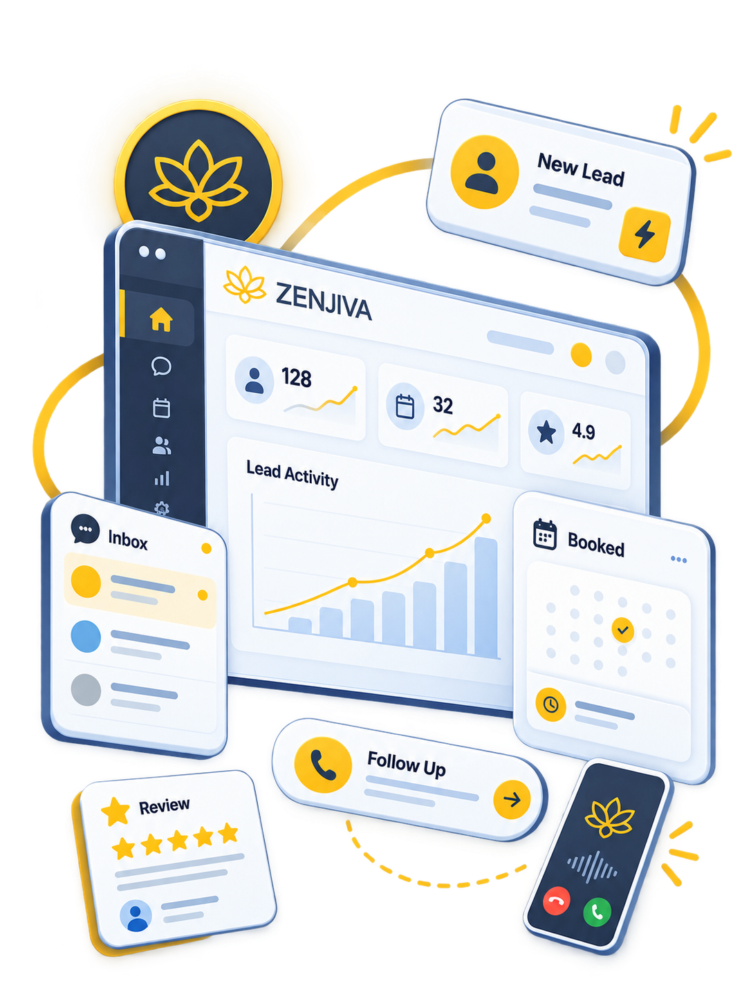 Zenjiva platform preview