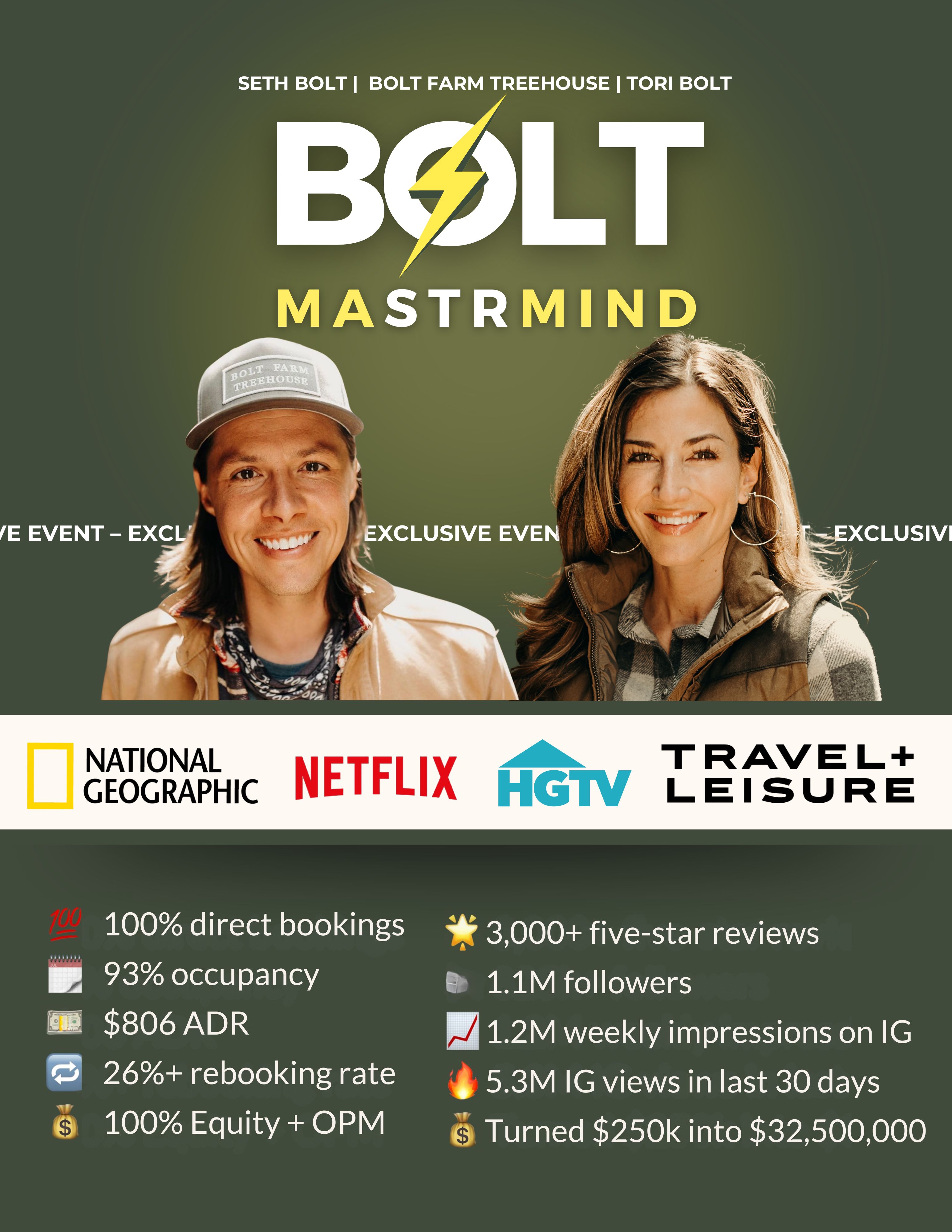Seth and Tori Bolt - BOLT MaSTRmind