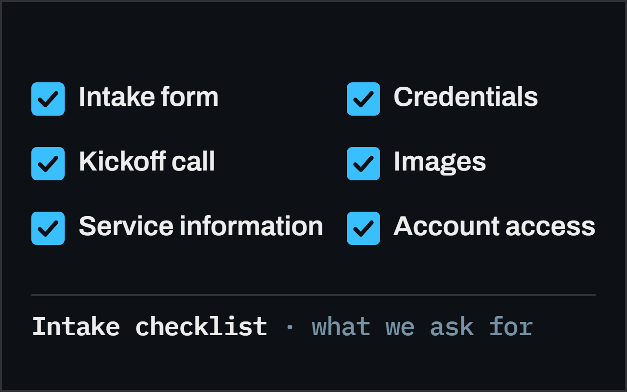 Intake checklist: intake form, kickoff call, service information, credentials, images, account access