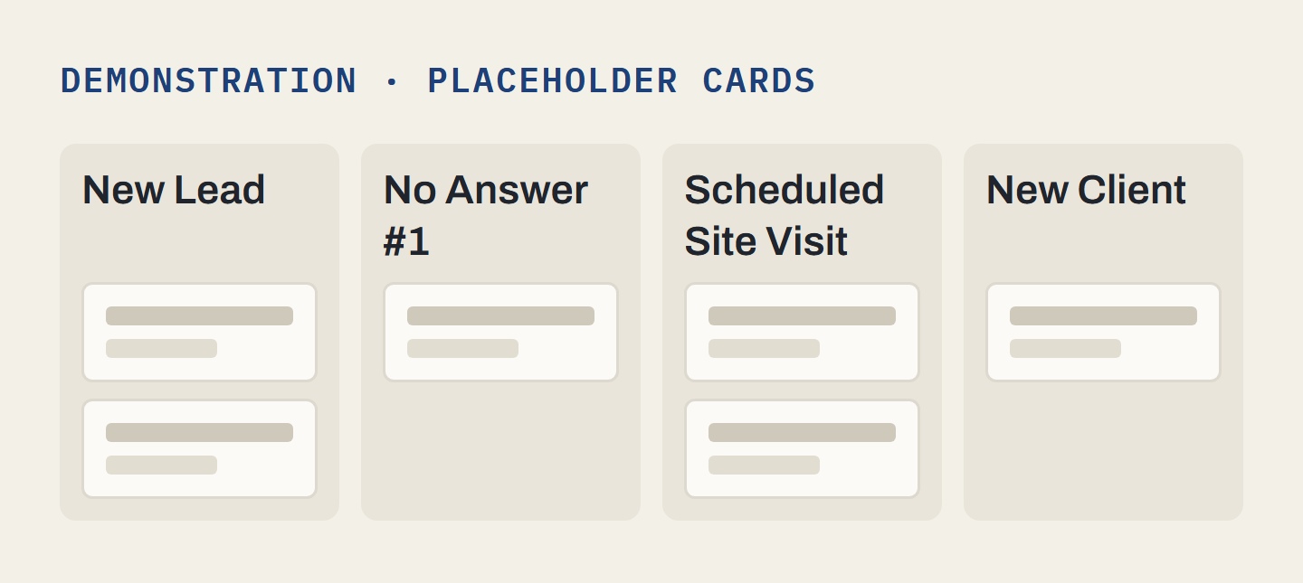 A demonstration of a CRM pipeline board: stage columns with placeholder cards; no client data