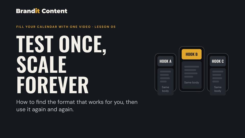 Lesson 5: Test Once, Scale Forever