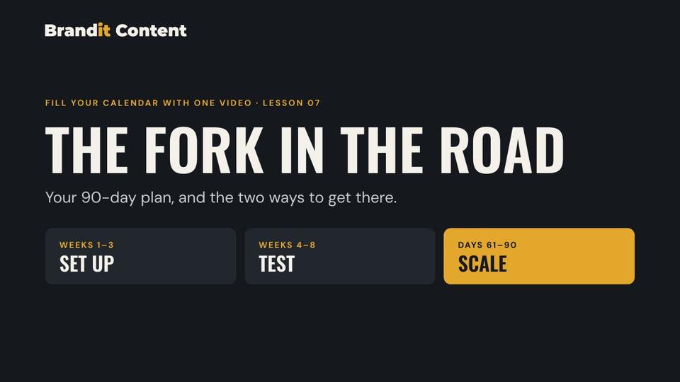 Lesson 7: The Fork in the Road