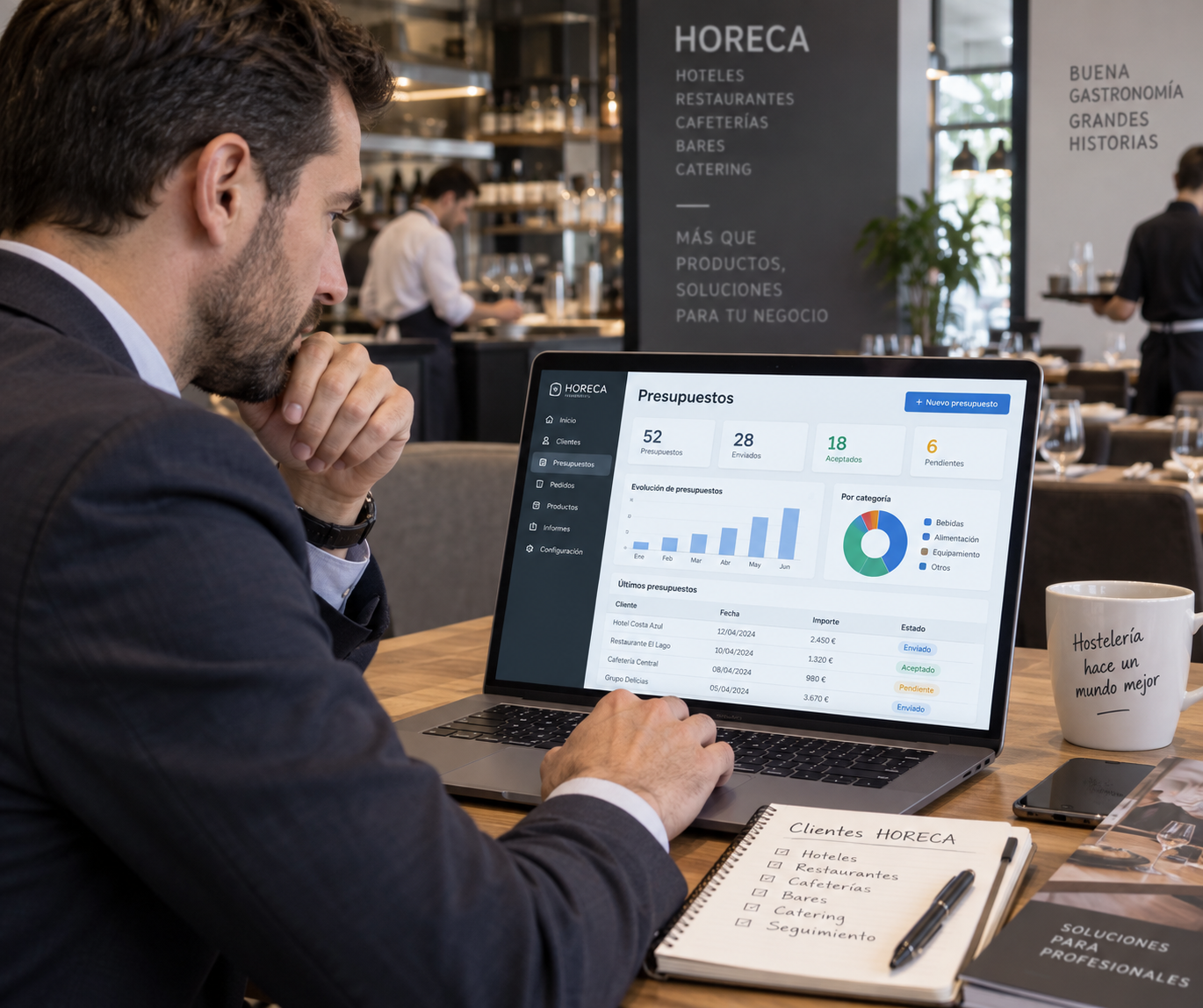 Seguimiento de presupuestos con IA para empresas HORECA Seguimiento de presupuestos con IA para empresas HORECA