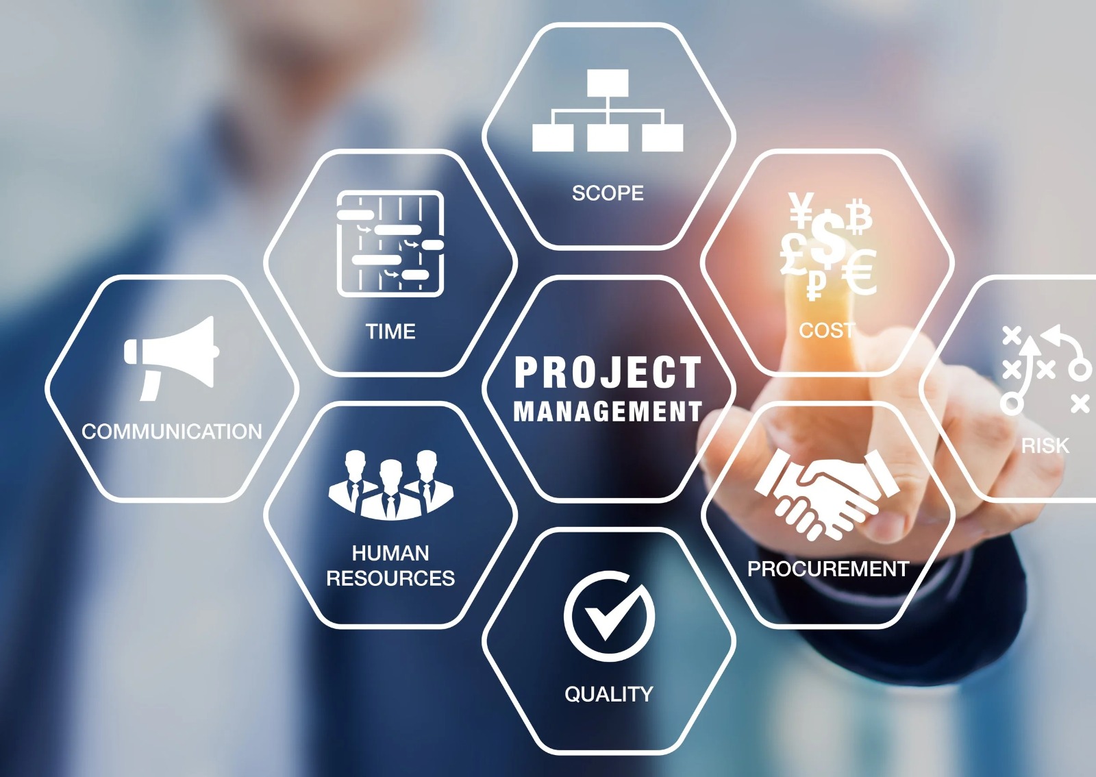 project management project management