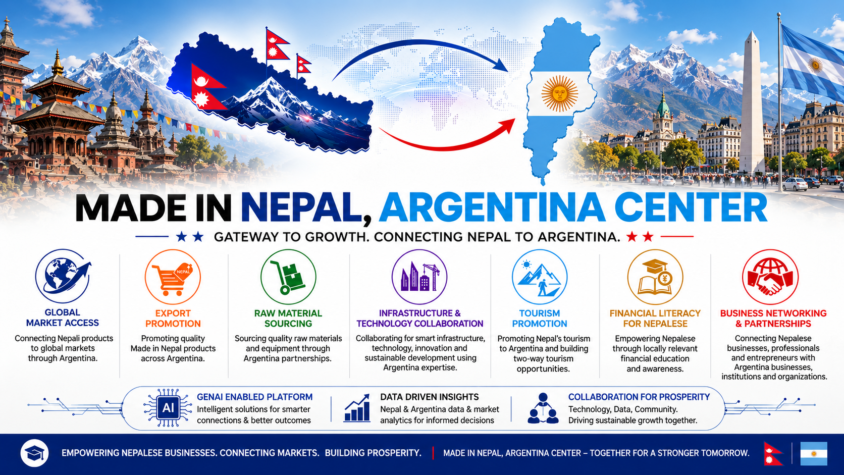 Made in Nepal, Argentina Center cover artwork