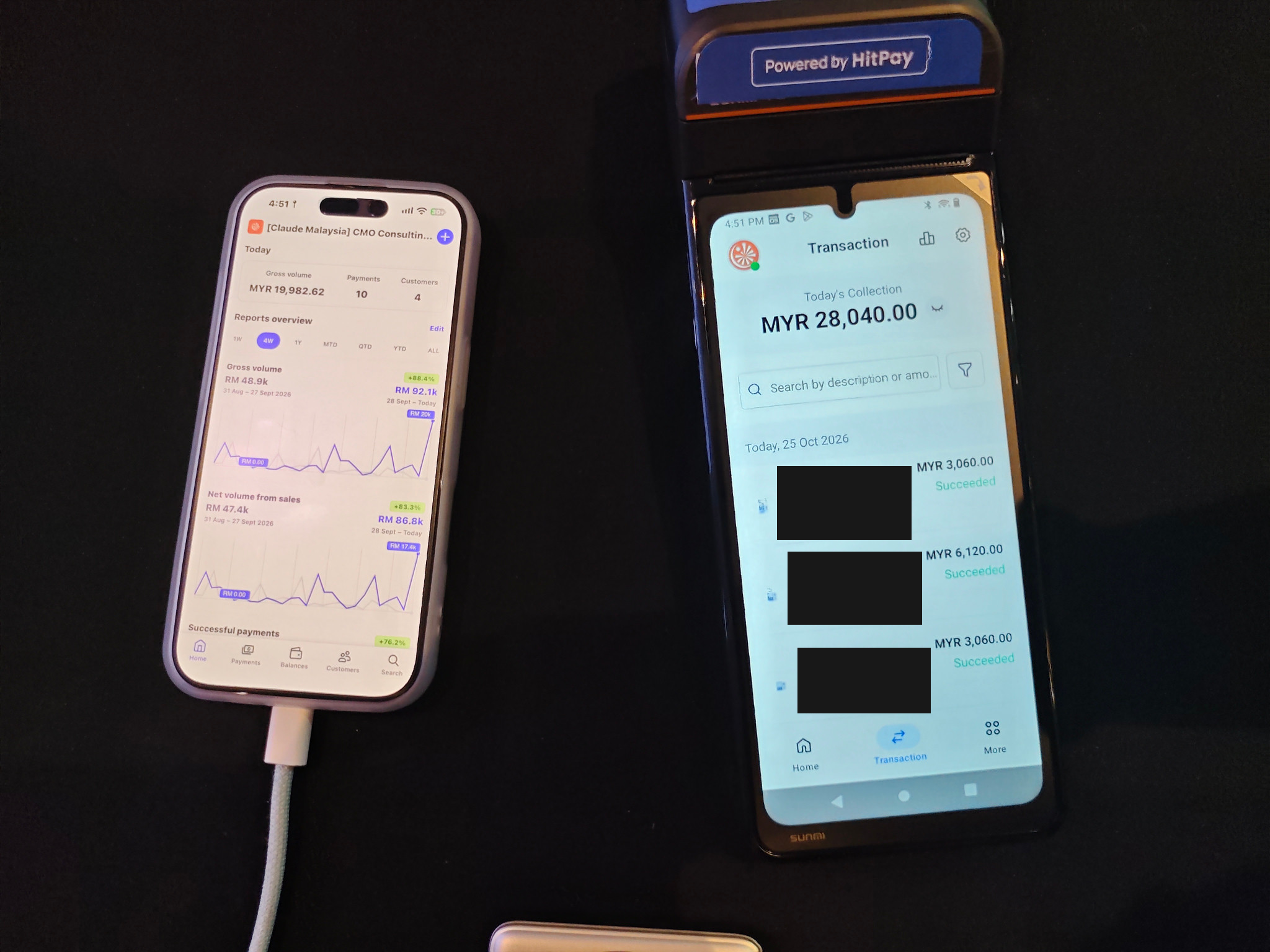 Payment dashboards shared by Alaric showing MYR19,982.62 and MYR28,040.00