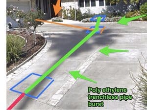 {{ custom_values.service_1 }} in {{custom_values.area_2})