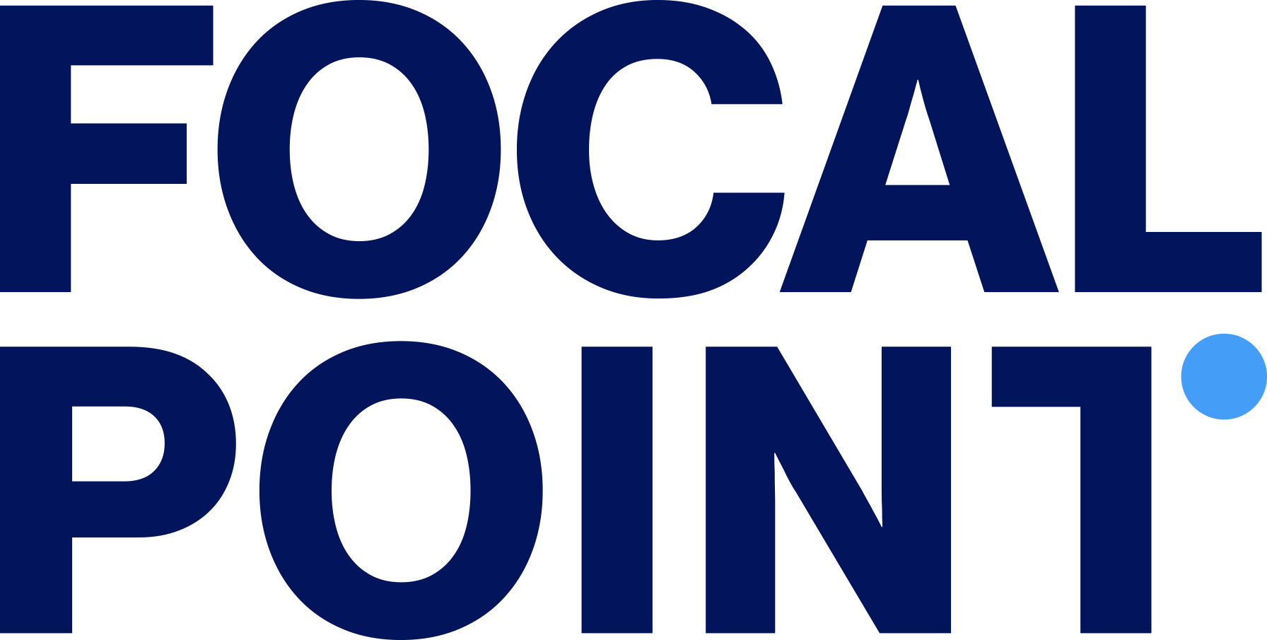 Focal Point Coaching