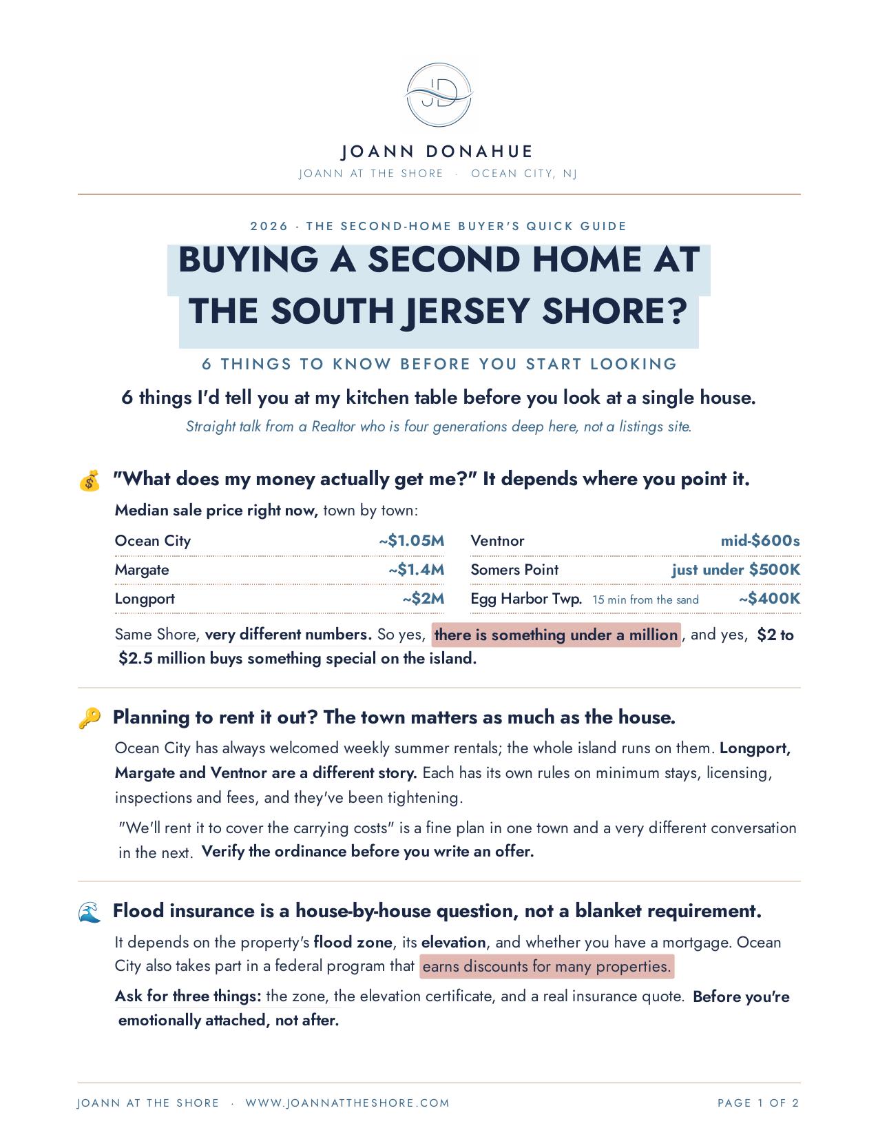 Page one of the guide: Thinking About Buying a Second Home at the South Jersey Shore?