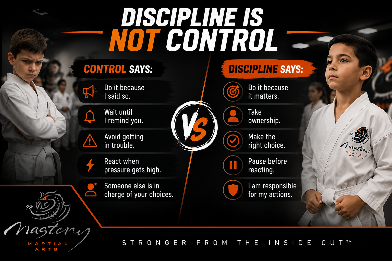 Branded Mastery Martial Arts comparison graphic showing the difference between discipline and control for children.