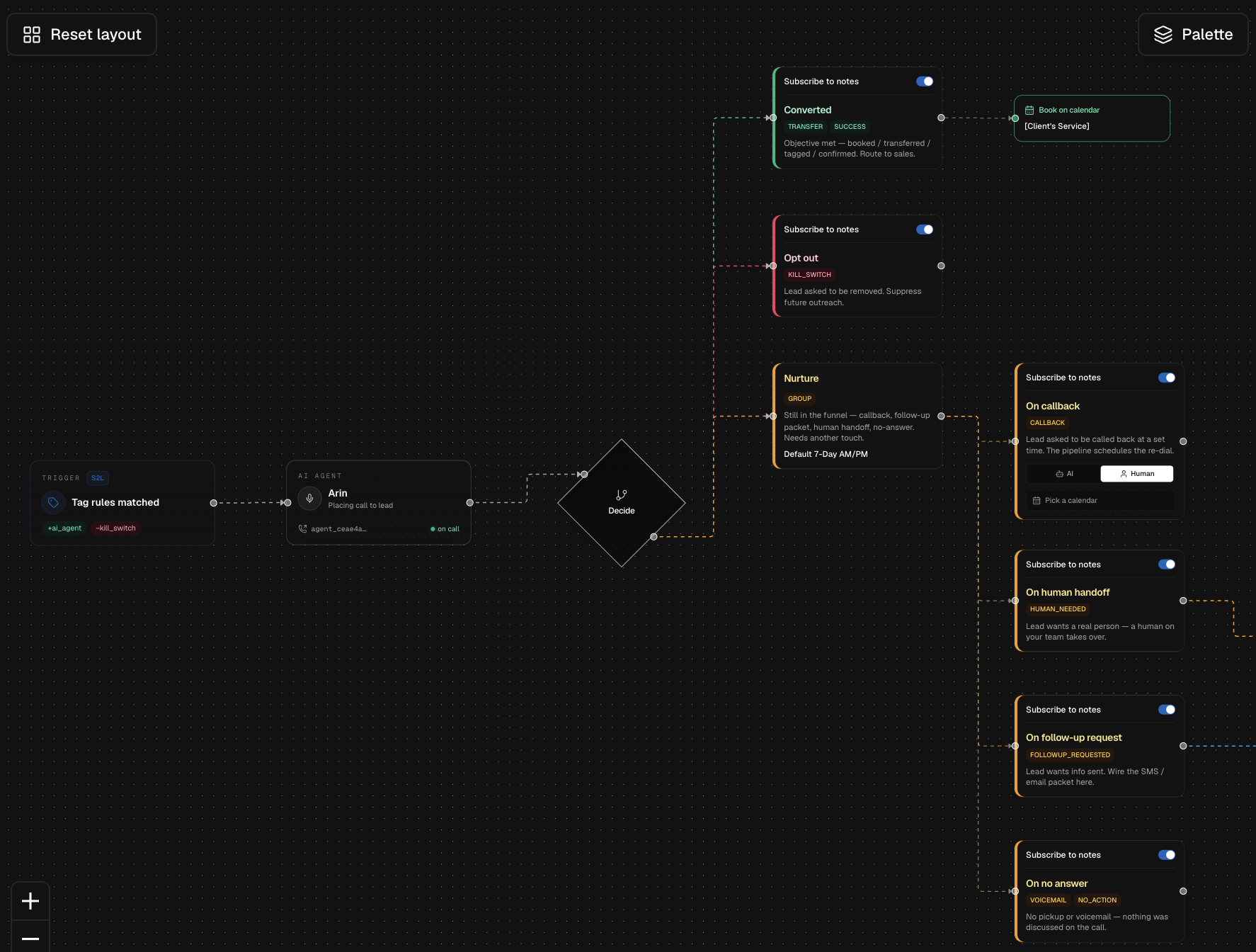 A real AI workflow, built live in the room