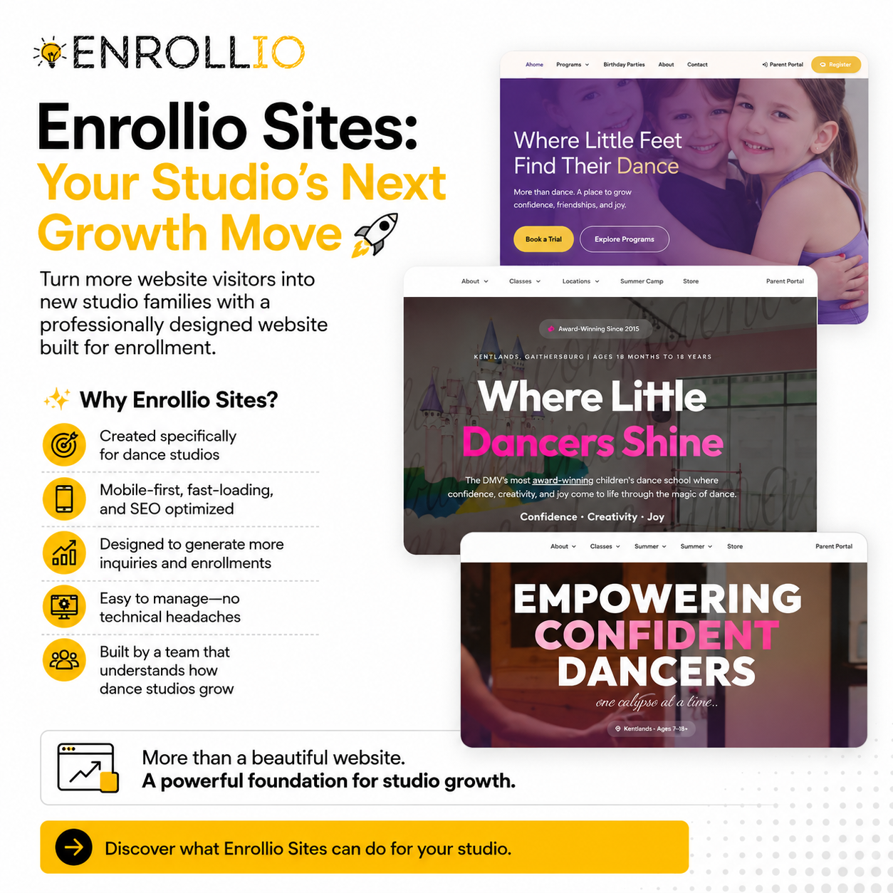 Enrollio Sites