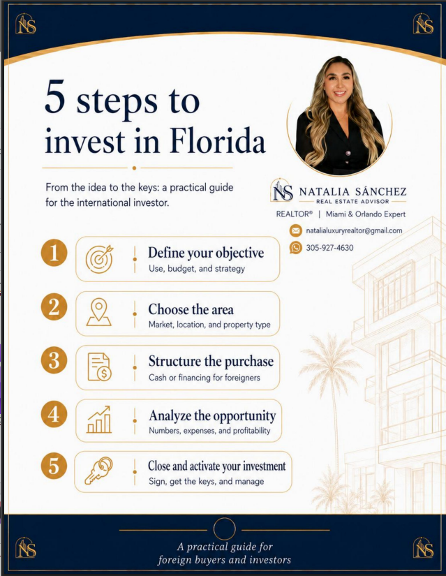 5 Steps to Invest in Florida guide by Natalia Sánchez