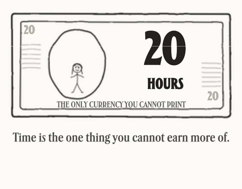 Hand-drawn sketch: the twenty hours a week you'd get back to spend on what matters.