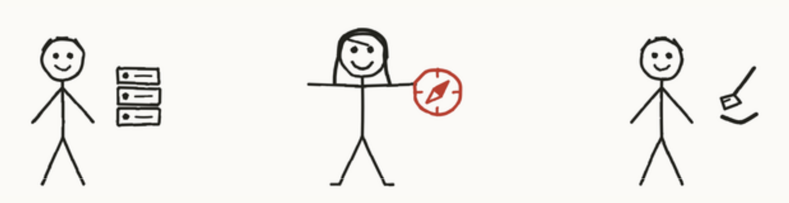 Stick-figure sketches of the three Zen Systems principals.