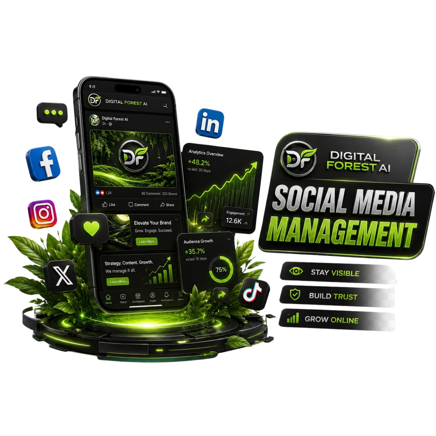Social media management for service businesses by Digital Forest AI