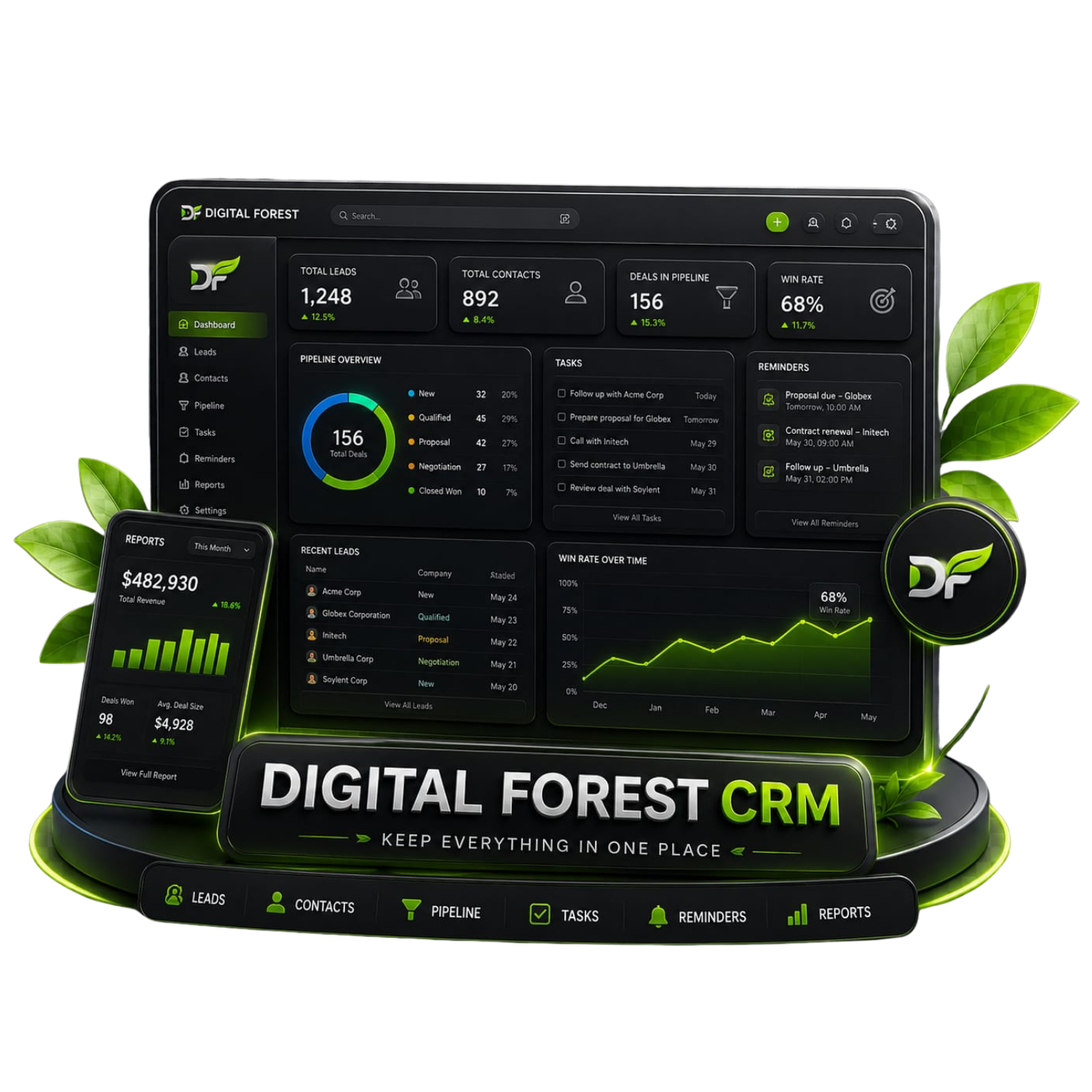 Digital Forest CRM for keeping leads messages and follow ups organised