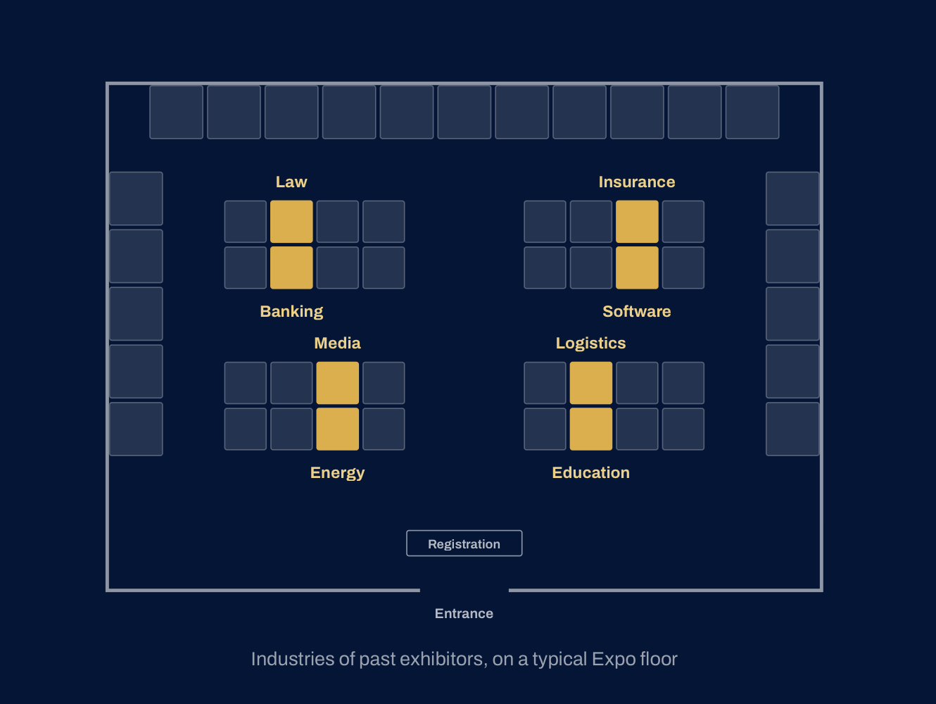 Dark navy expo floor plan labeled with industries of past exhibitors including law, insurance, banking, software, media, logistics, energy, and education