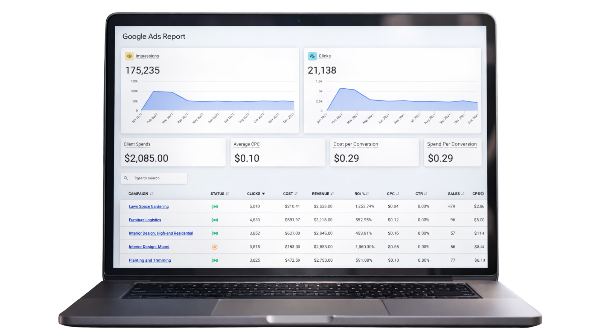 Reporting and analytics