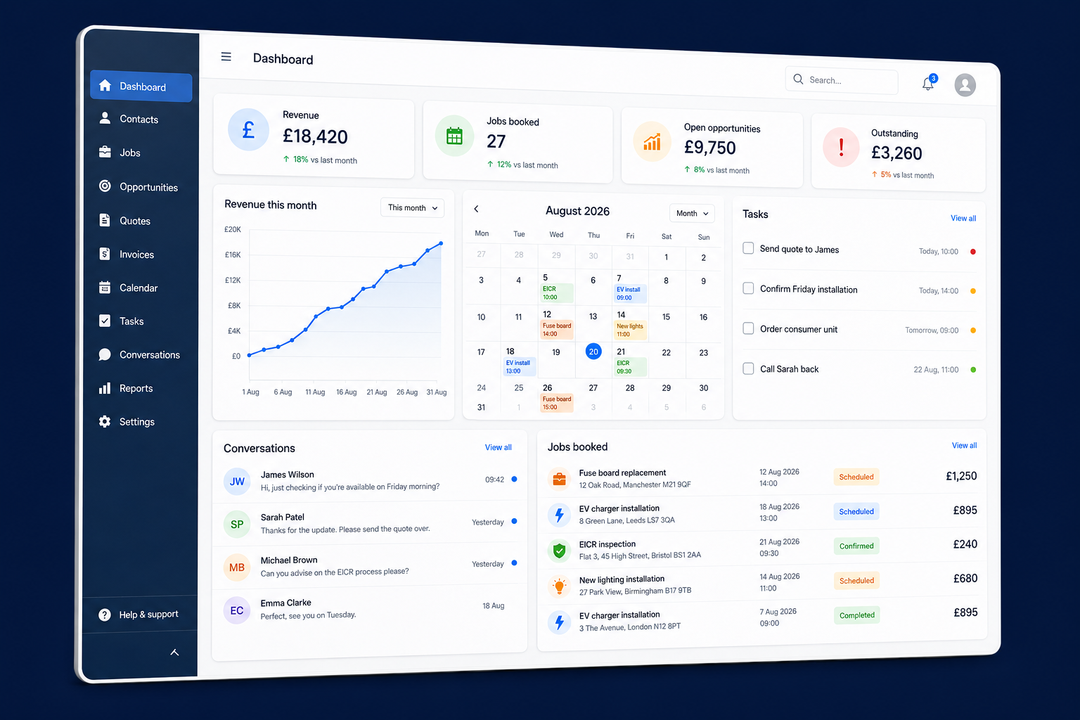 SparkOS dashboard showing bookings calendar, payments, a unified messages inbox and analytics charts
