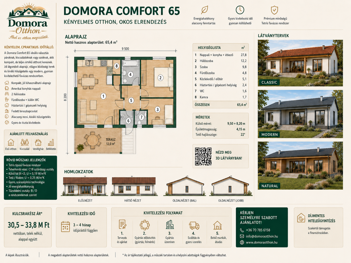 Domora típusterv