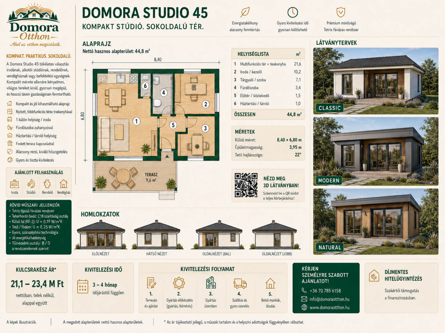 Domora típusterv