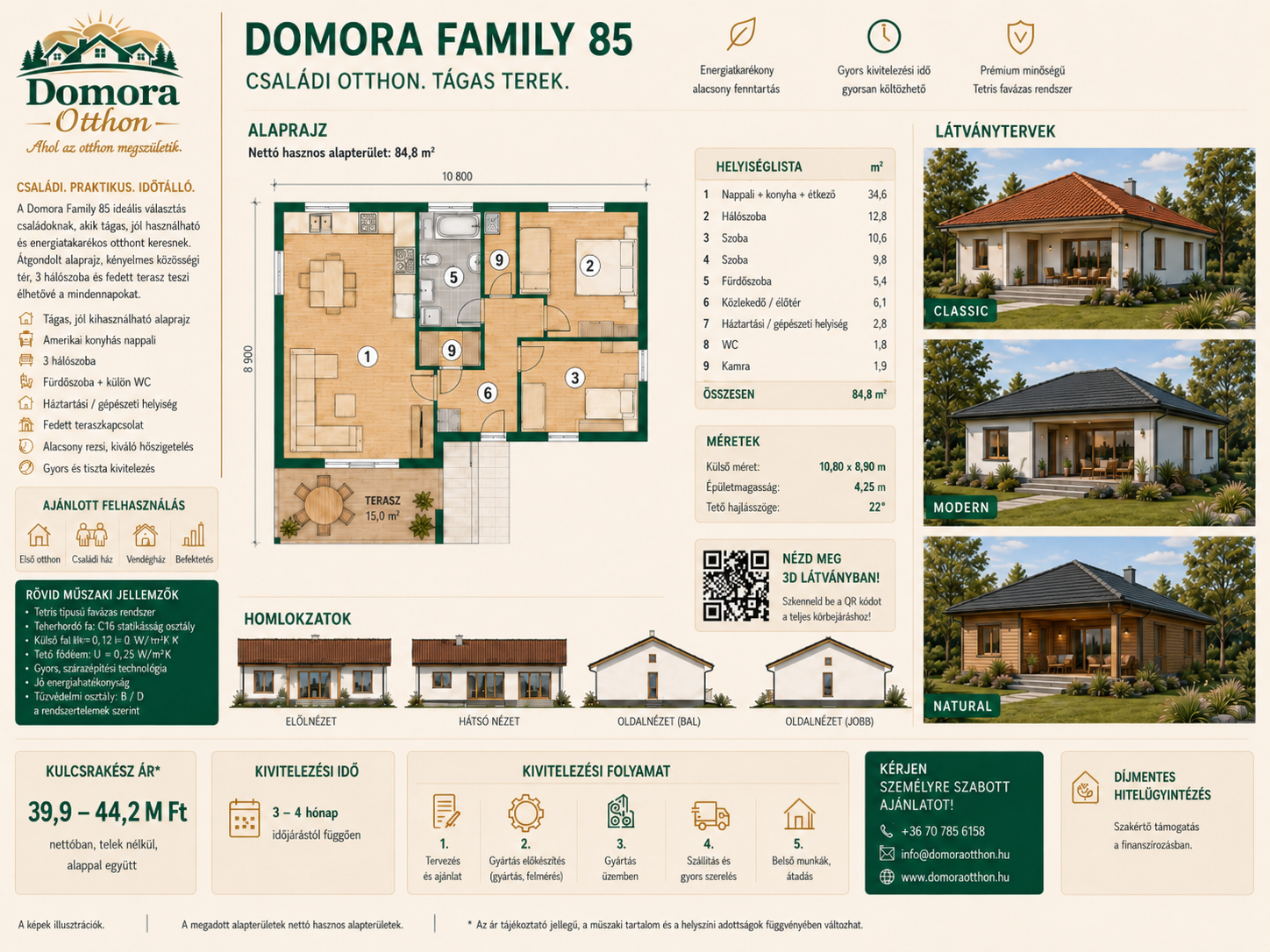 Domora típusterv